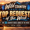 Top Requests of the Week
