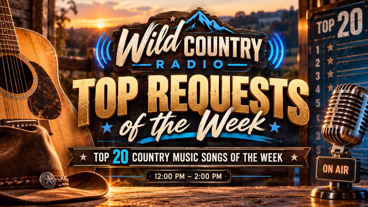 Top Requests of the Week