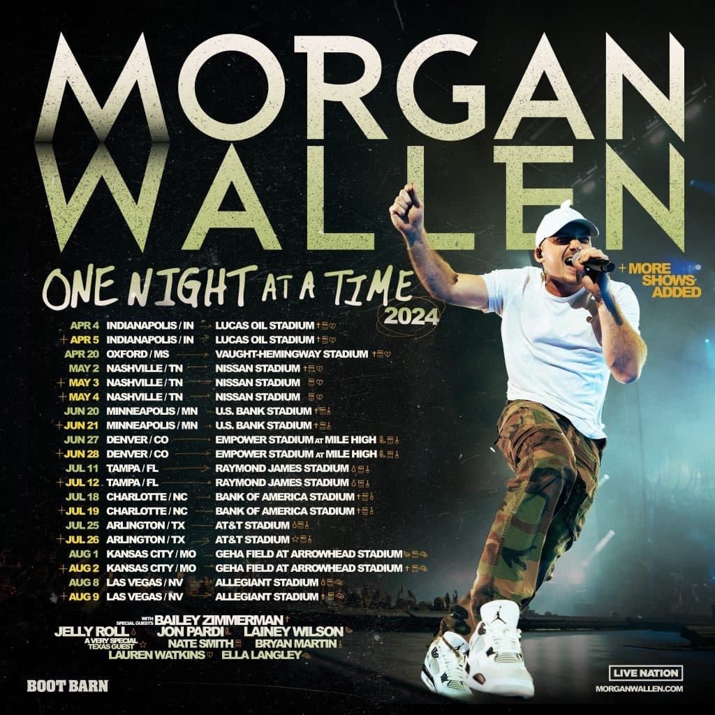 Morgan Wallen’s ‘One Night At A Time Tour’